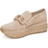 Dolce Vita Jhenee Espadrille | Loafers 2 Dolce Vita Jhenee Espadrille | Loafers -Shoe Chic Style 71boEkiH2AL. AC SR736920